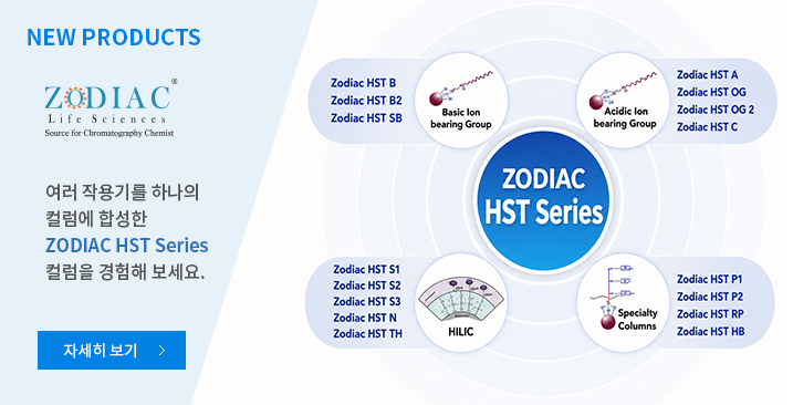 zodiac