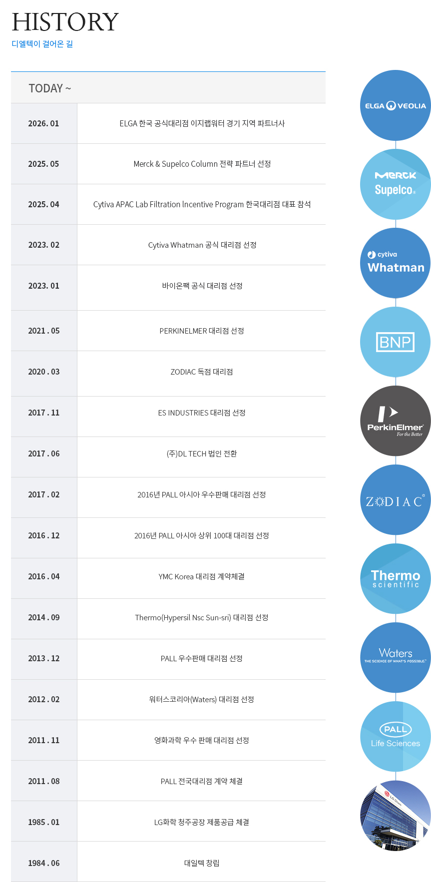 디엘텍이 걸어온 길